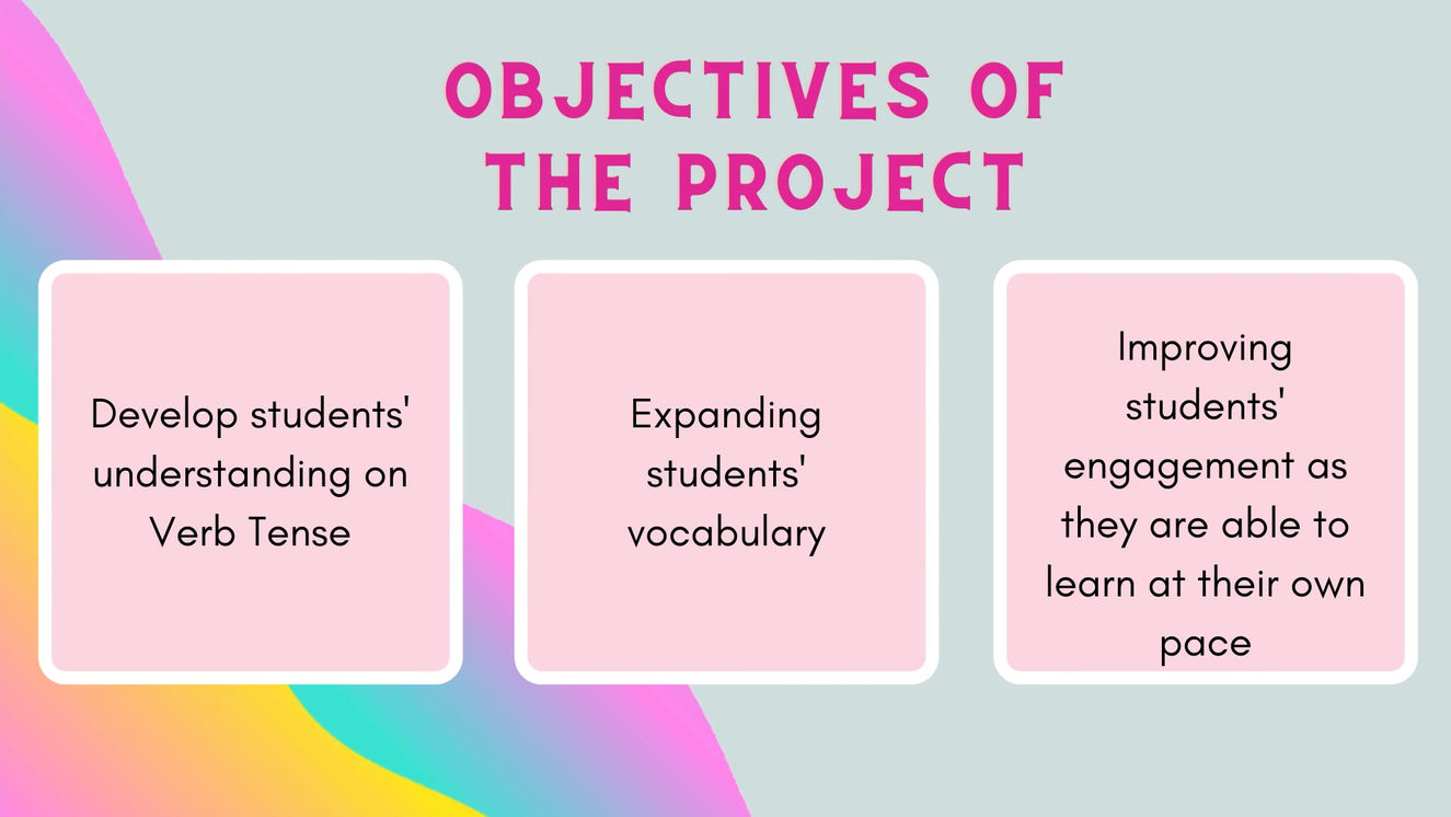5) OBJECTIVES